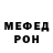 Alpha-PVP Соль Anton Rindik